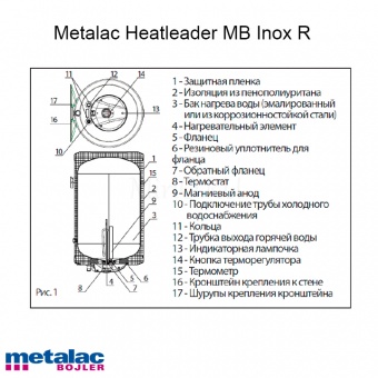 Водонагреватель Metalac Heatleader MB 80 Inox Slim R  Фото в интернет магазине MiriQ.RU