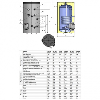 Комбинированный напольный водонагреватель Parpol VS 750  Фото в интернет магазине MiriQ.RU
